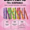 Blinker 2g disposable New